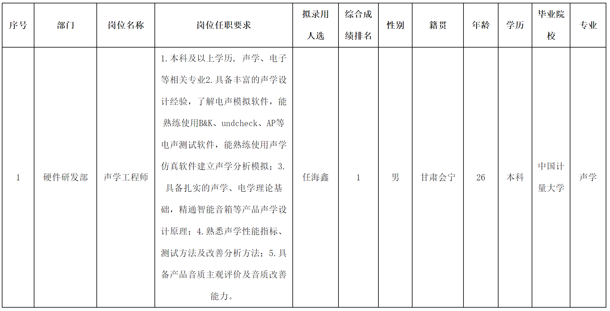 新網(wǎng)科技.png