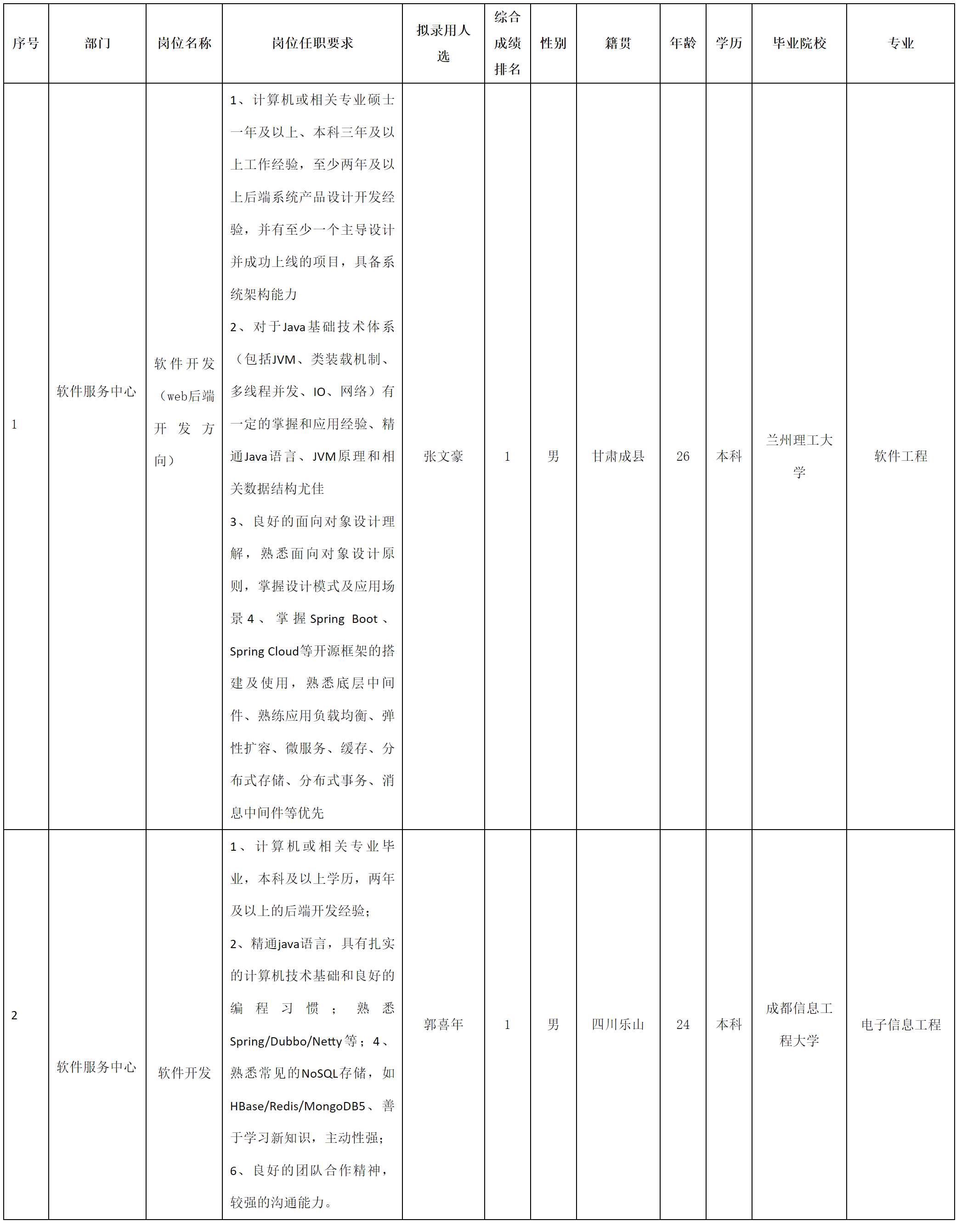 QQ截圖20240730155211.png