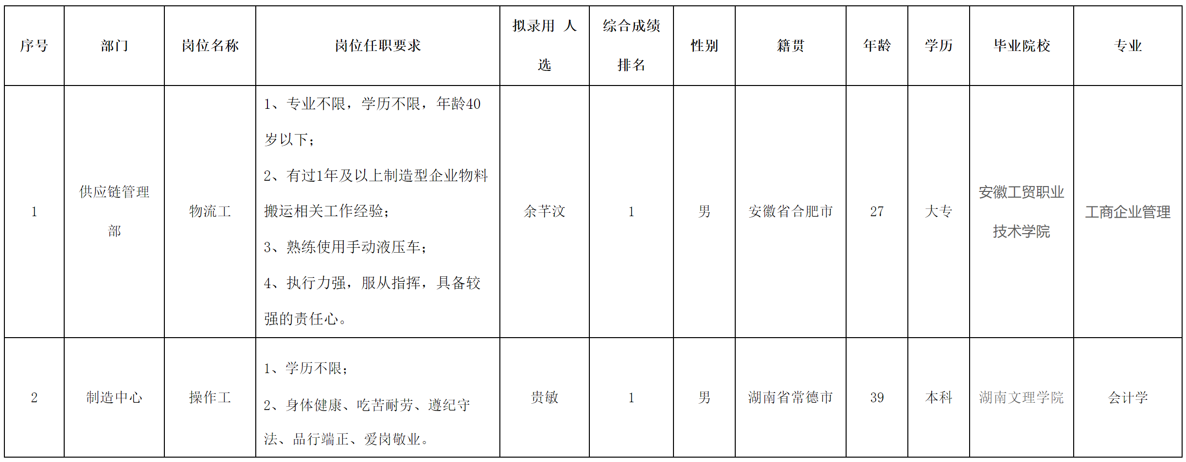 中科美菱.png