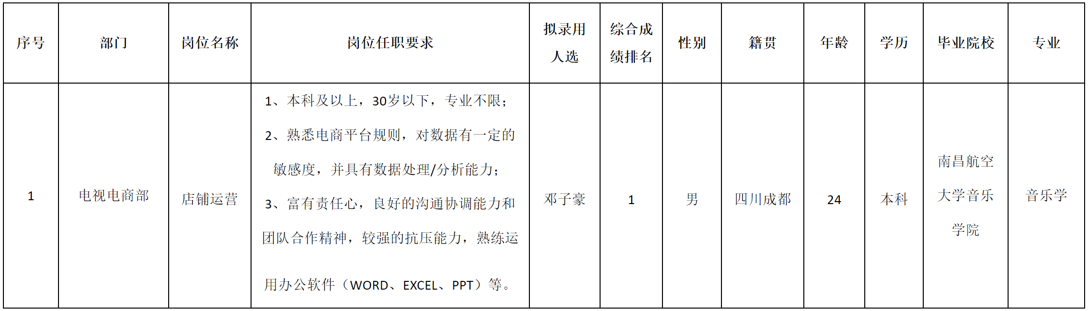 智易家.png