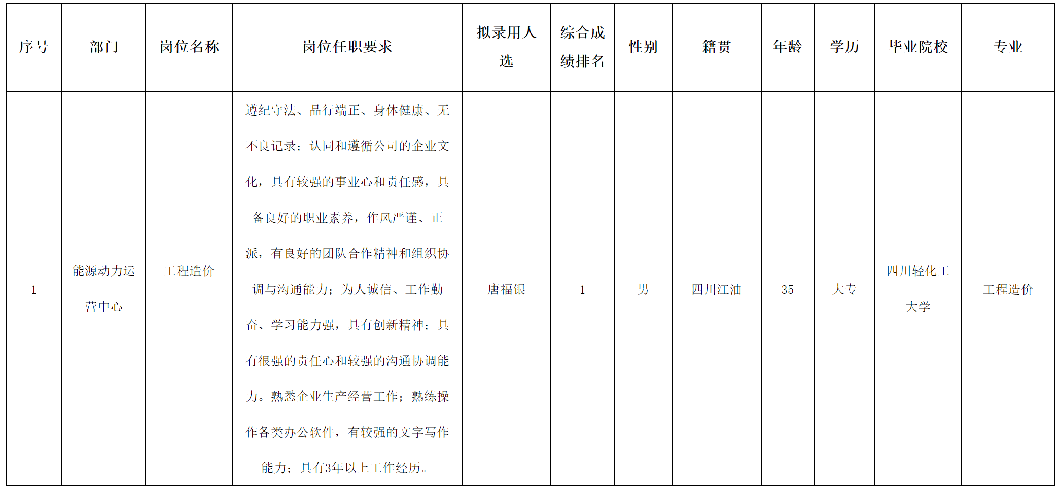 工程.png