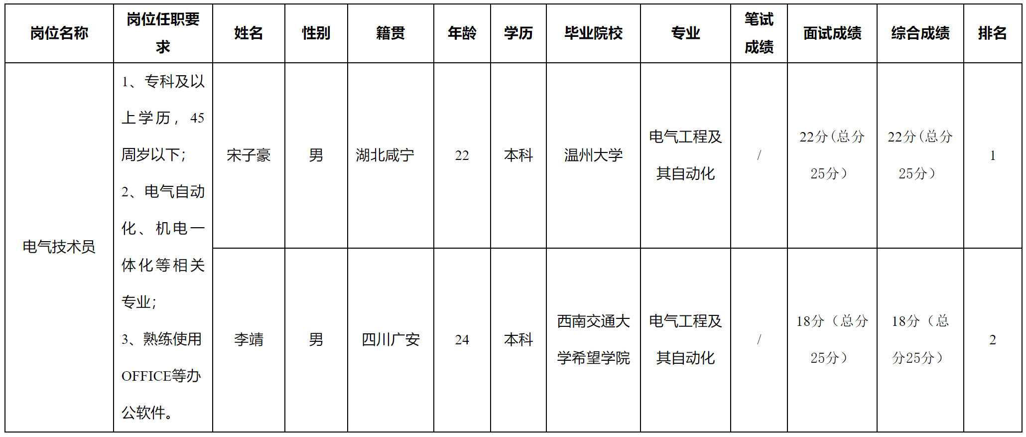浙江長虹.png