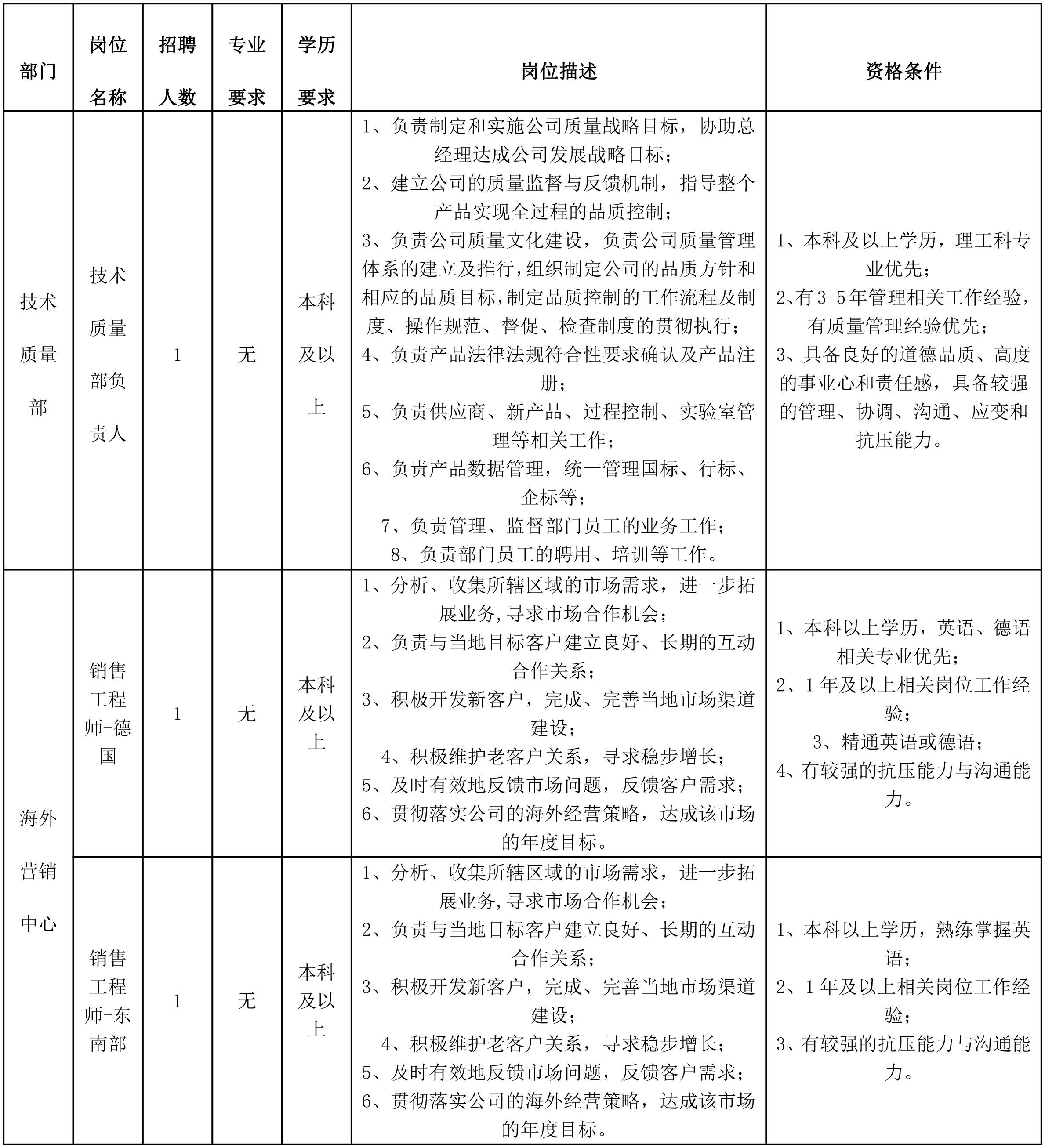 長(zhǎng)虹美.png