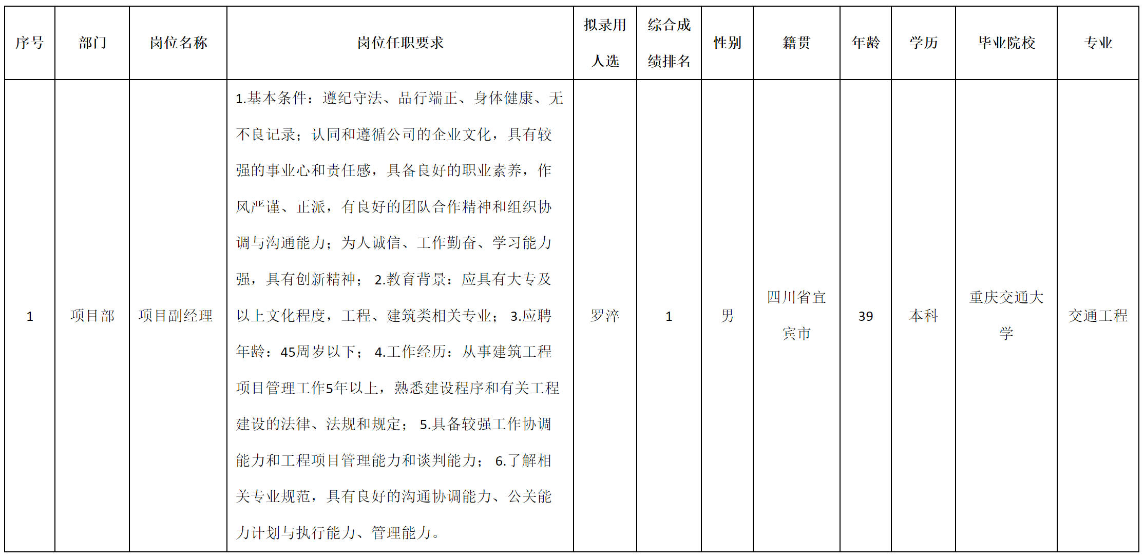 九洲建筑.png