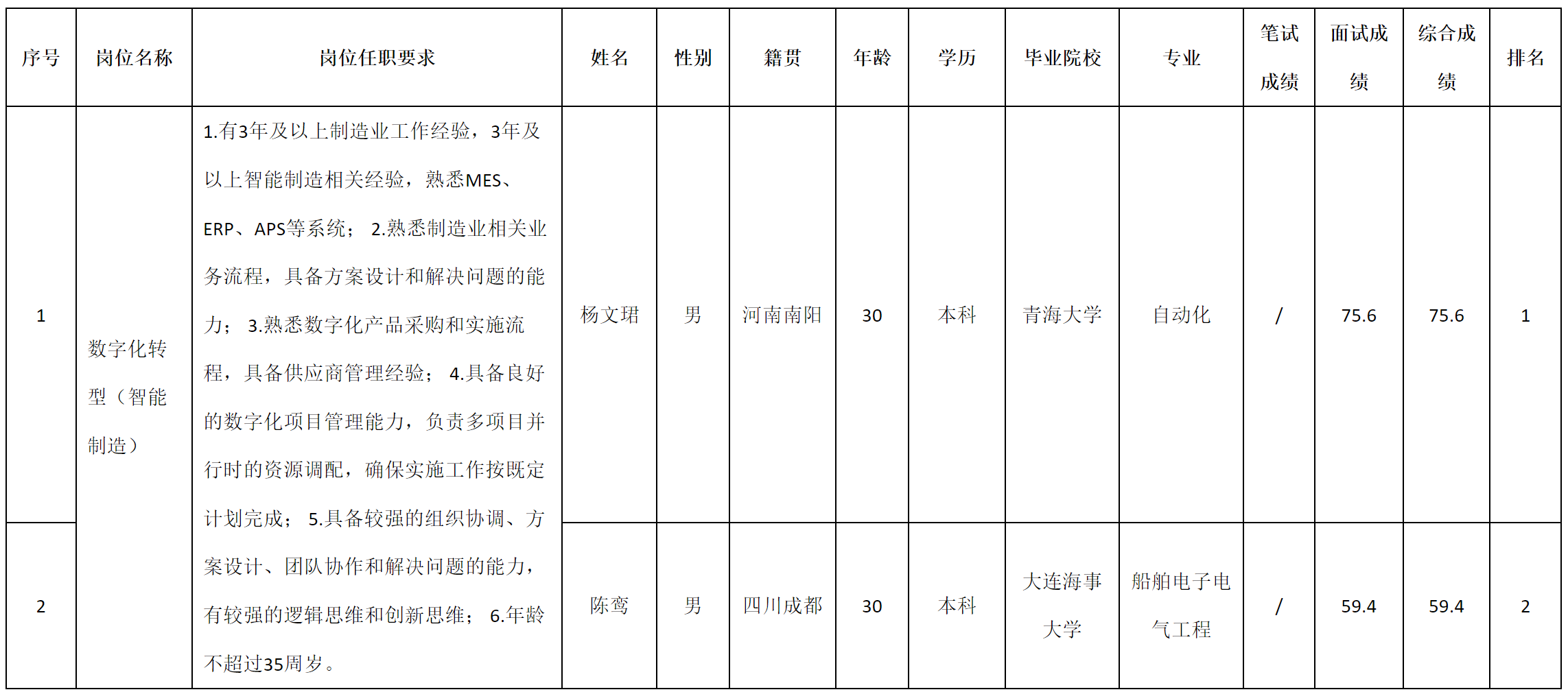 智能制造.png
