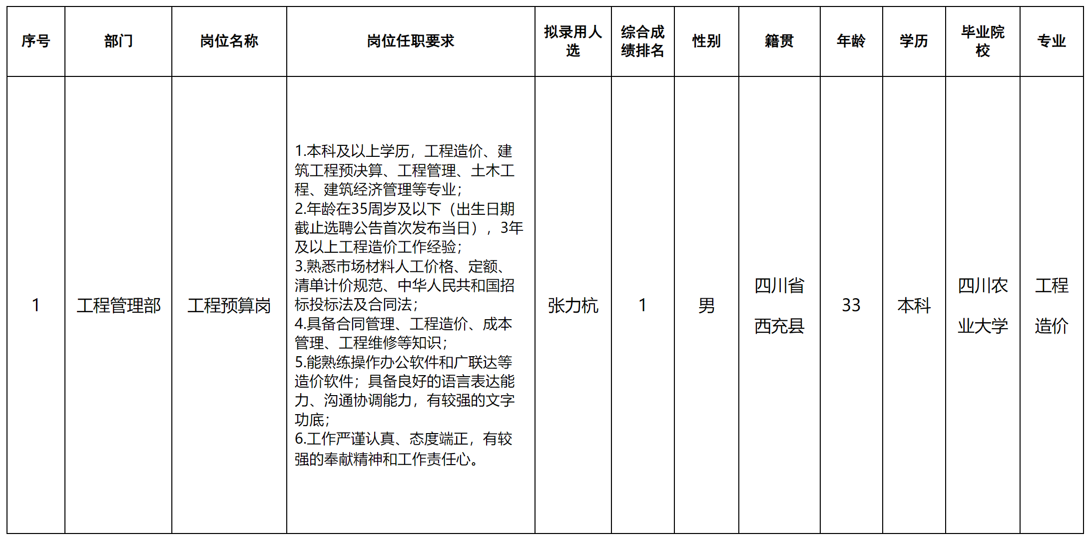 投.png