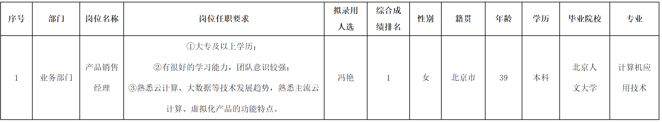 長虹佳華.png