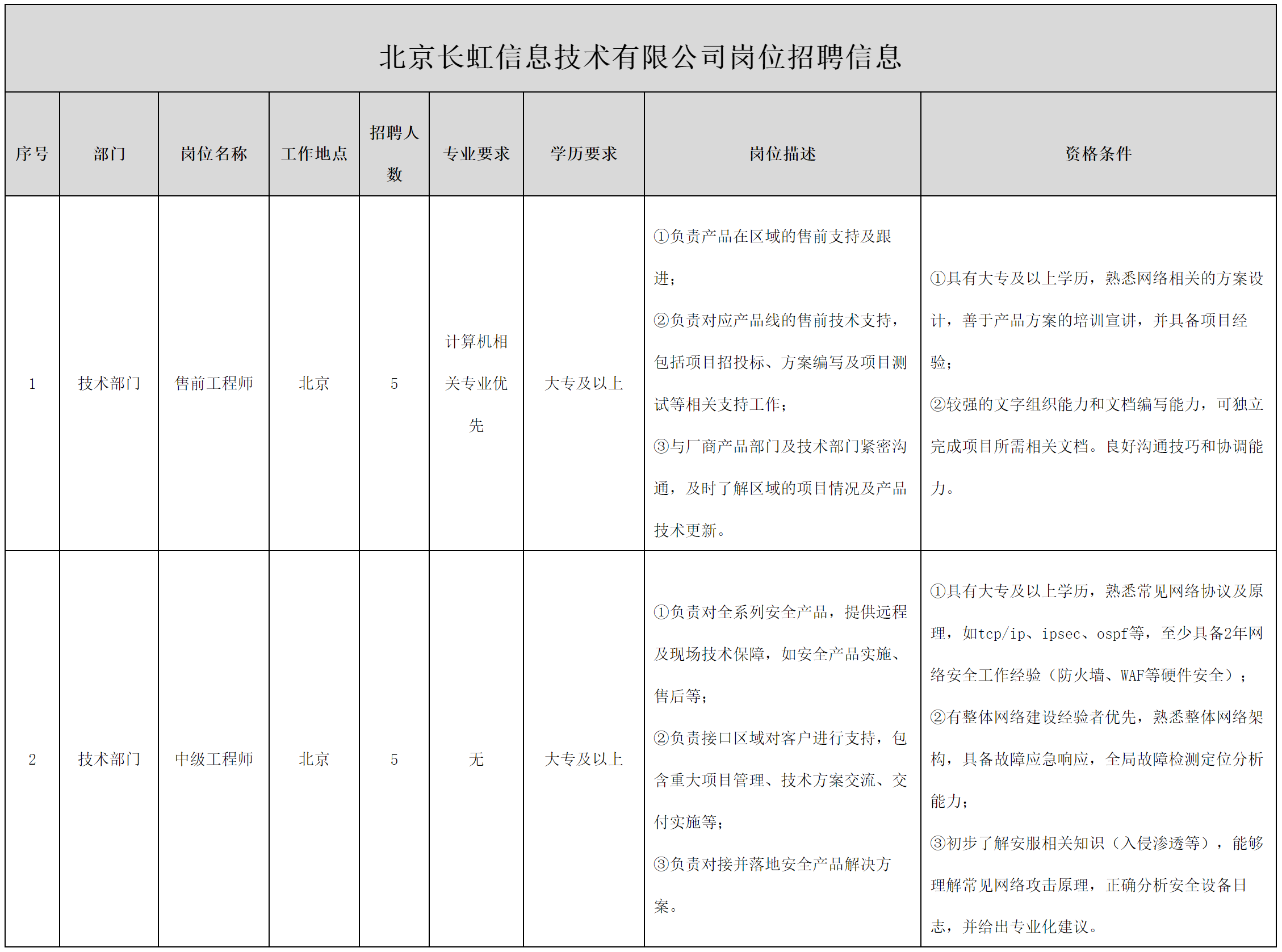 北京長虹.png