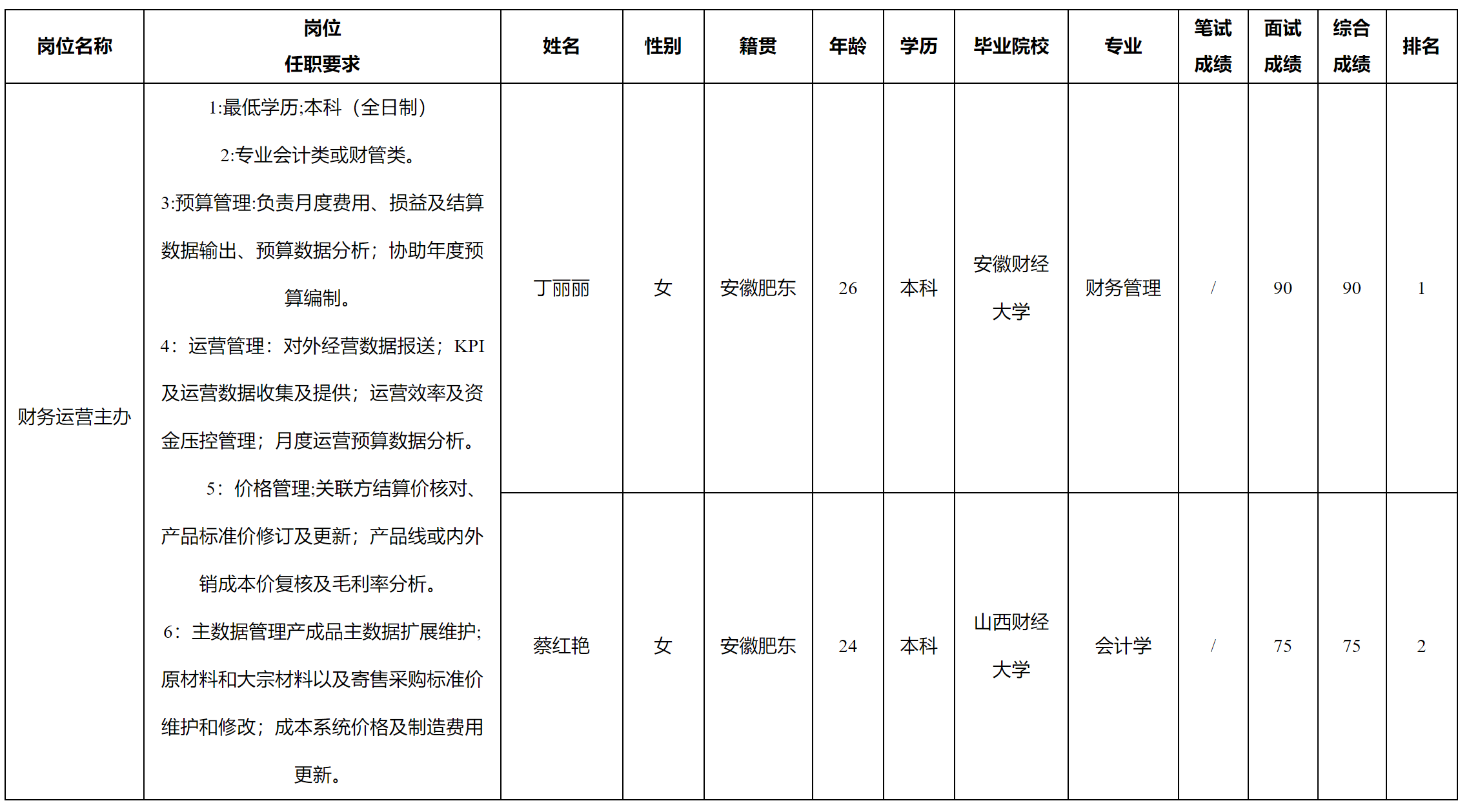 合肥美菱.png