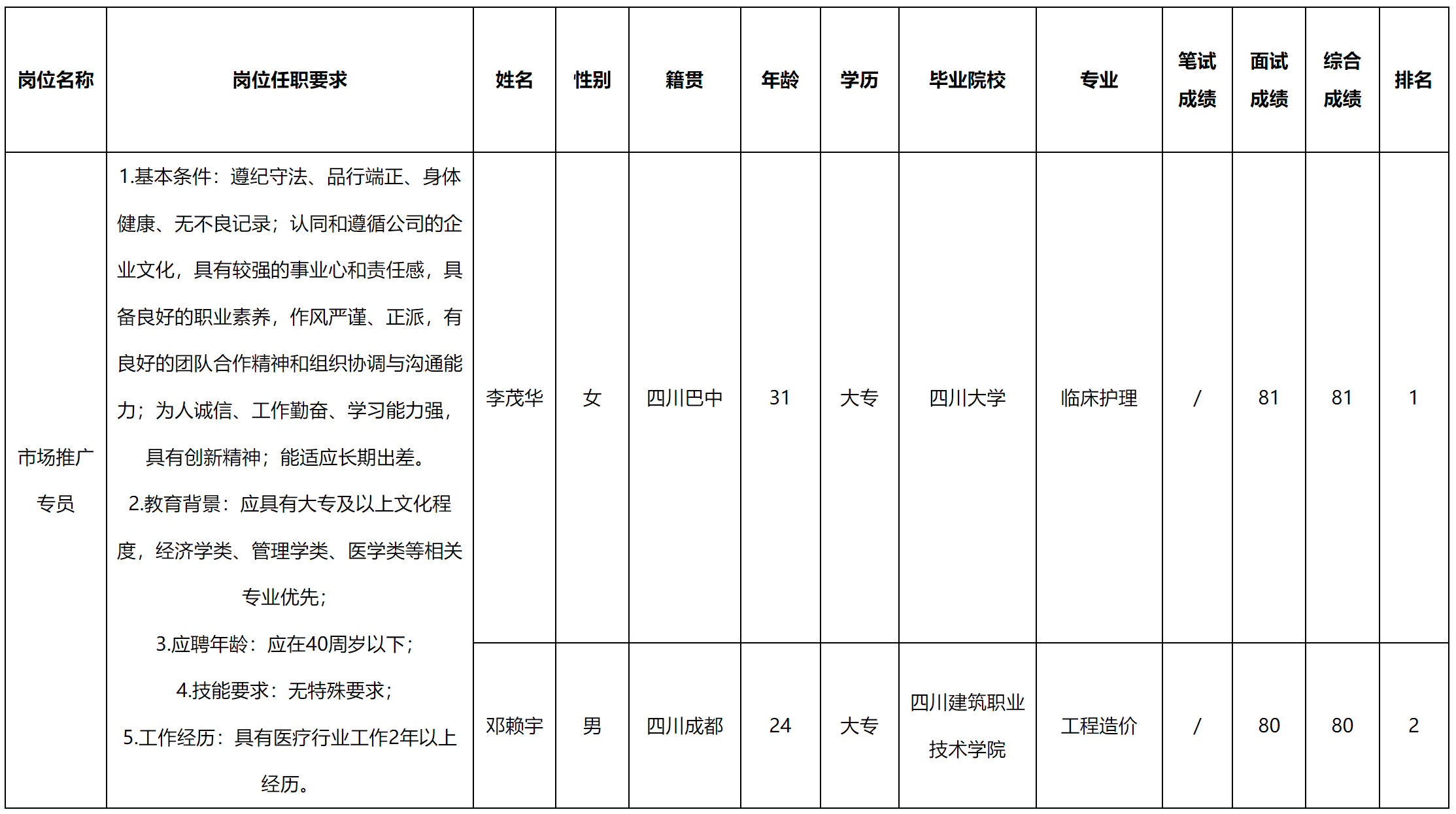 成都長虹.png