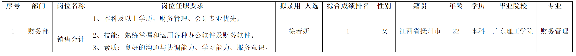 中.png