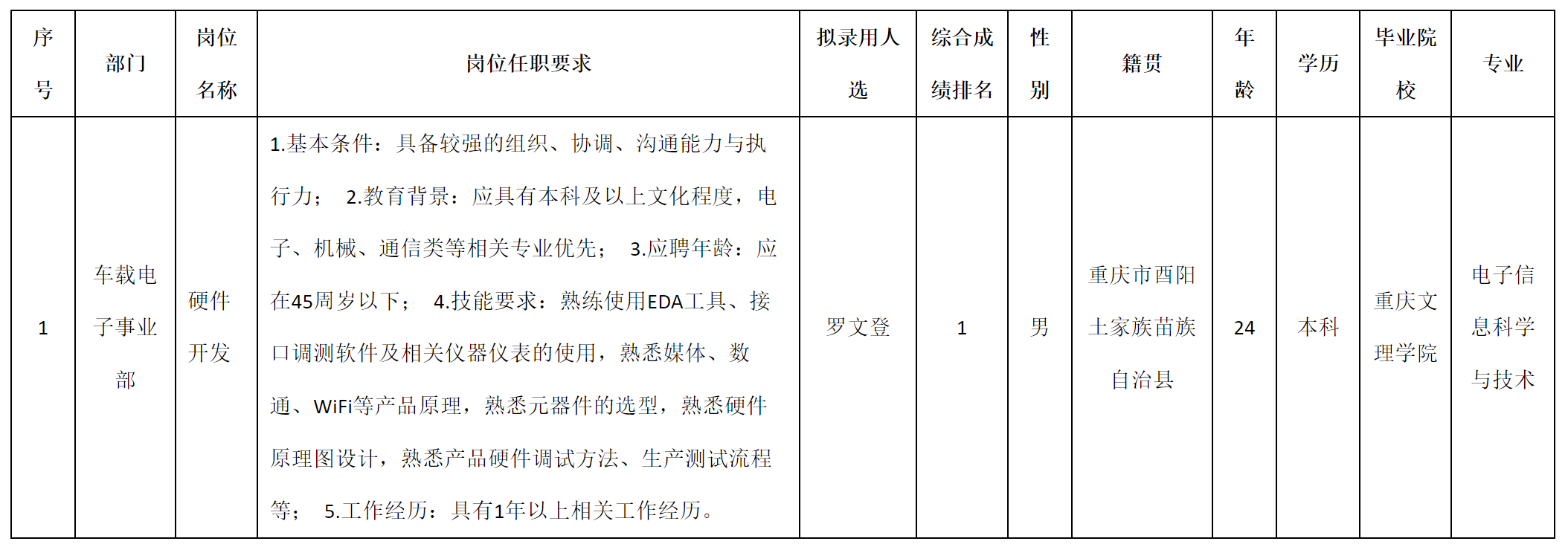 硬件開(kāi)發(fā).png