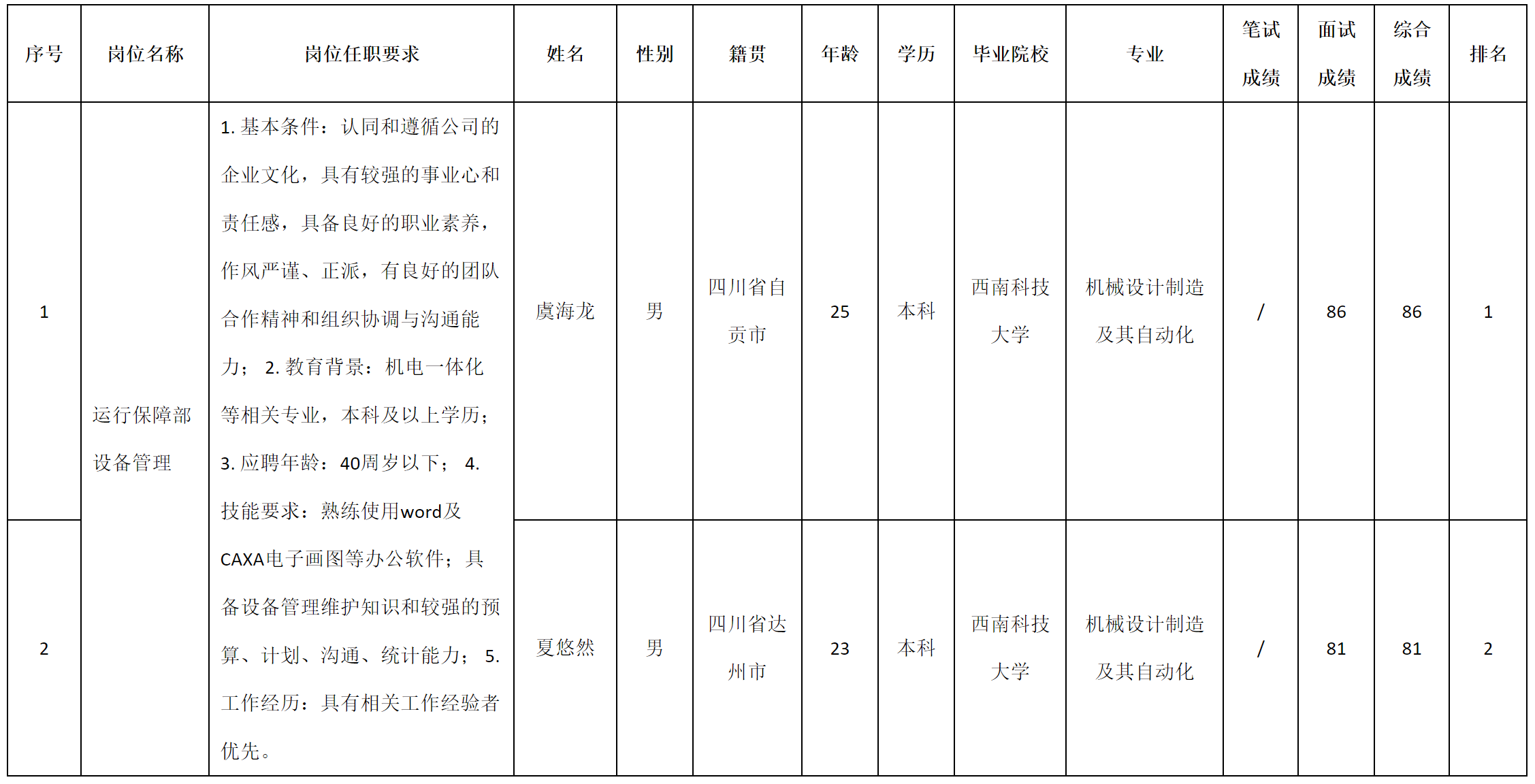 九洲線纜.png