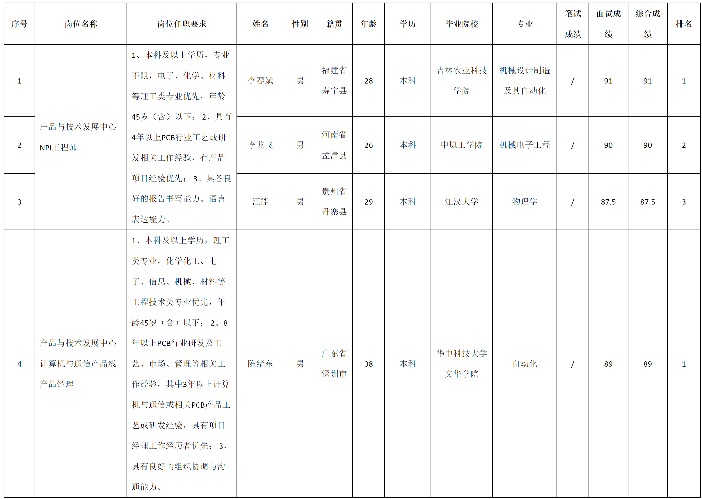 廣東伊頓.png