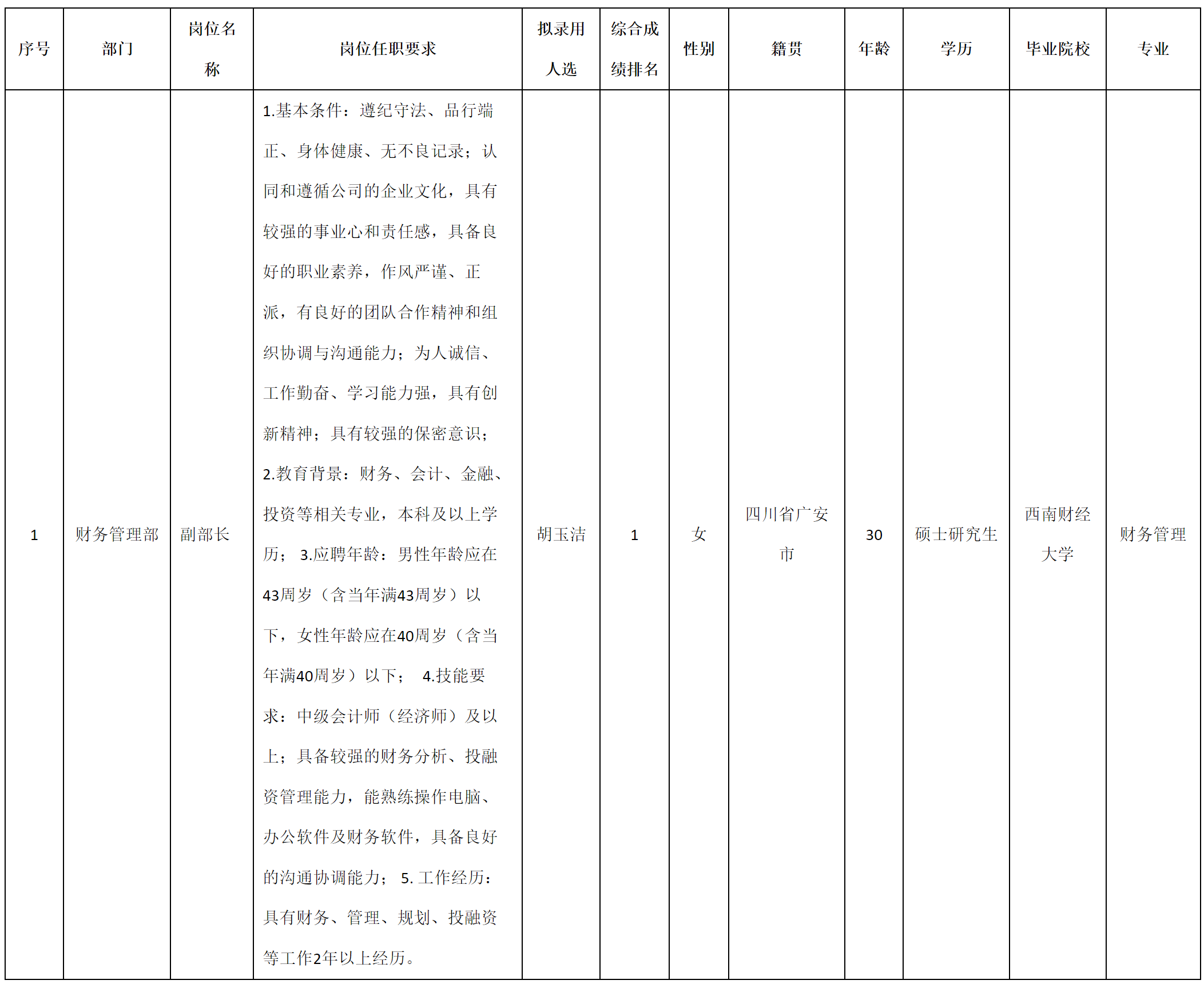 部長.png
