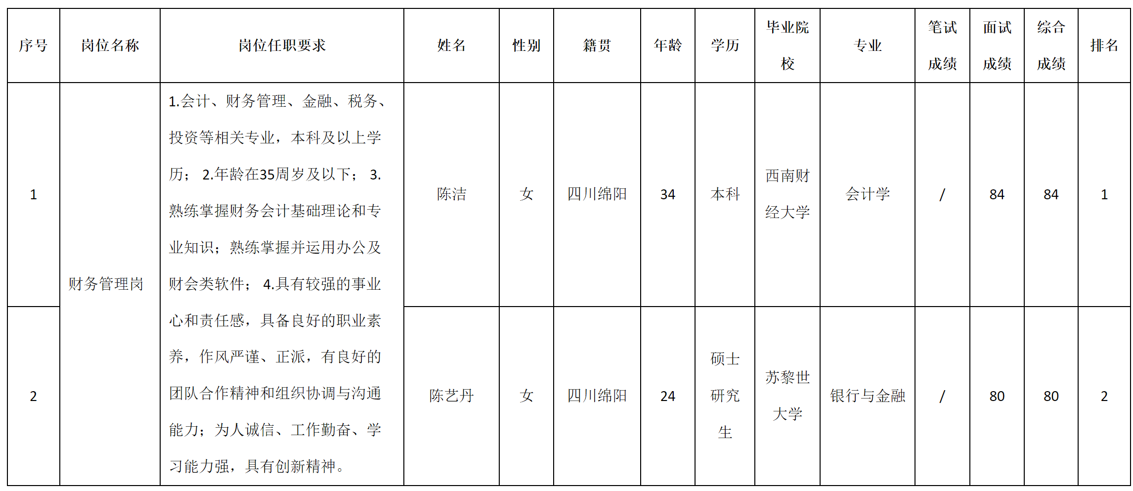 九洲財務客理.png