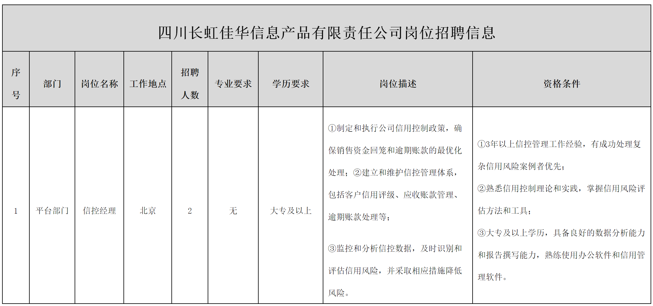 長(zhǎng)虹佳華北京.png