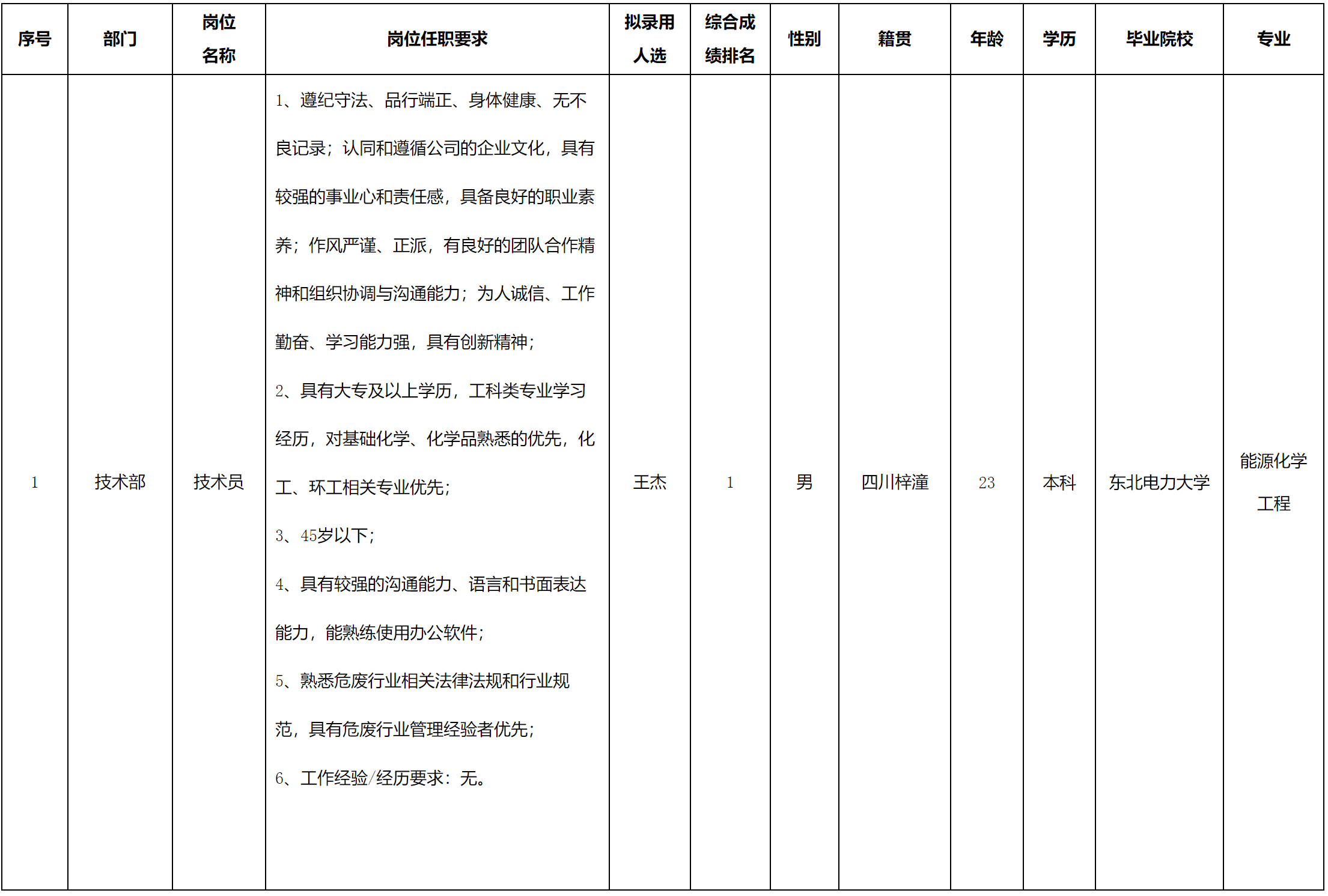 格潤(rùn)中天.png