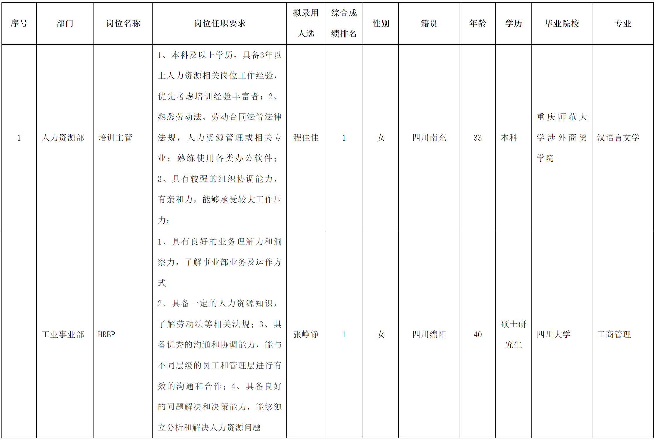 華豐1.png
