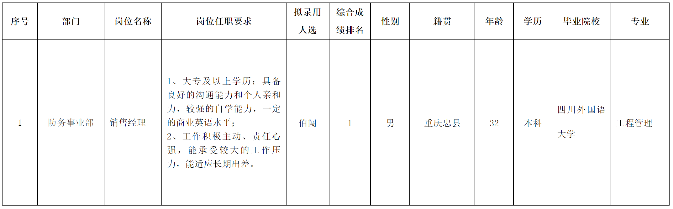 華豐2.png