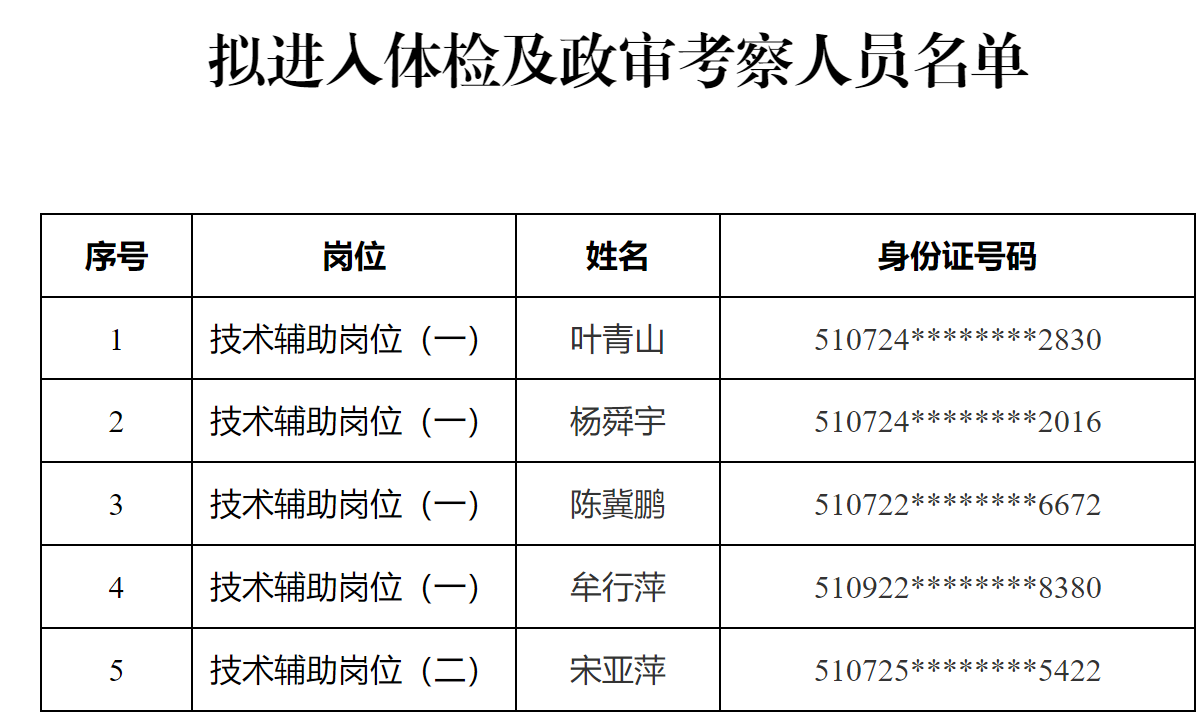 名稱.png