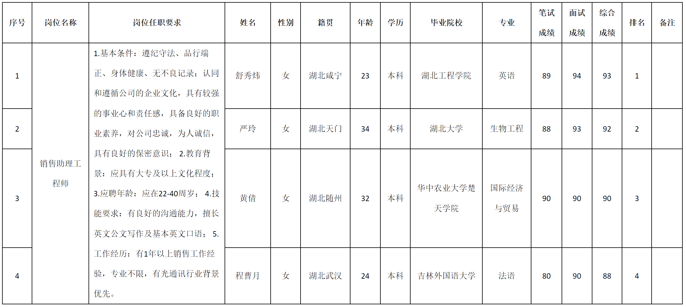 武漢九.png