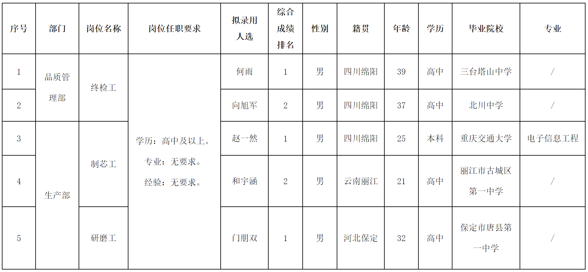 威斯卡.png