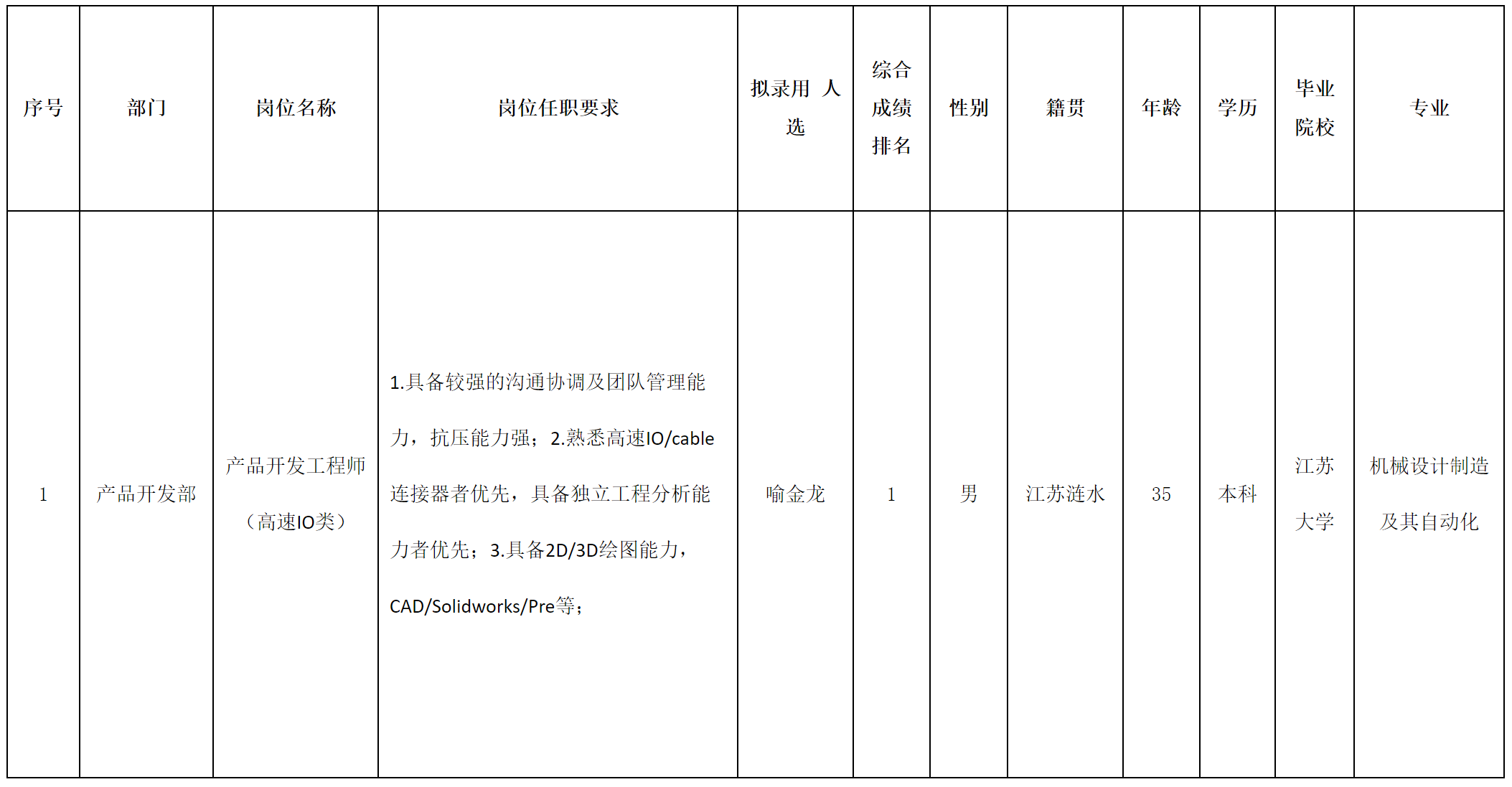 江蘇.png