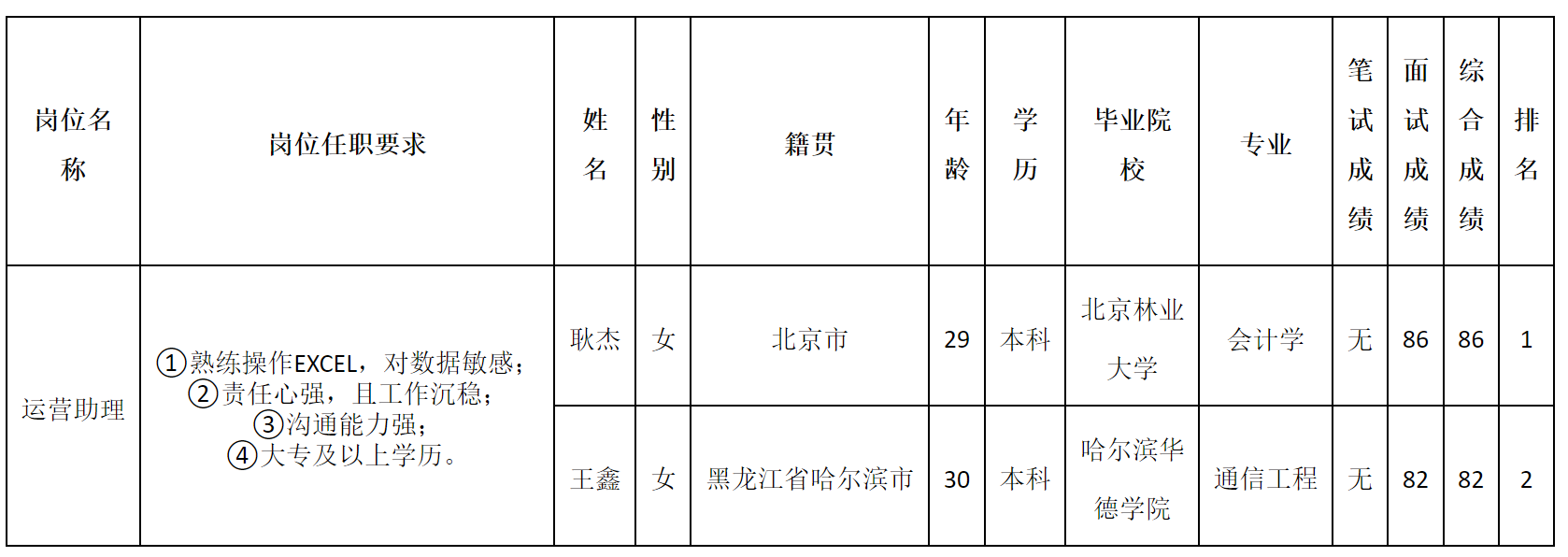 長虹佳華.png