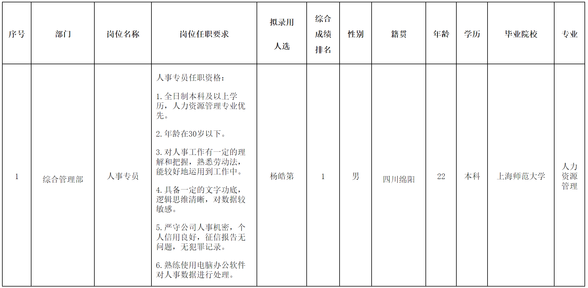 長虹民生物流.png