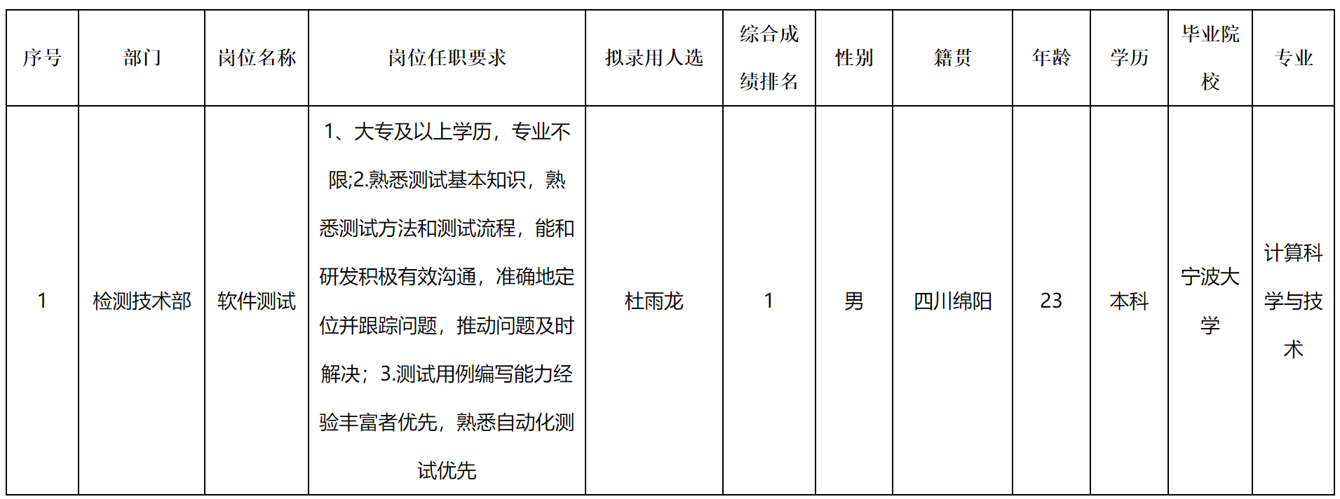 長虹新網(wǎng).png