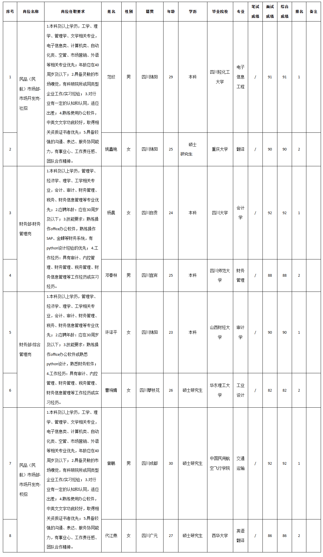 九洲空管科技.png