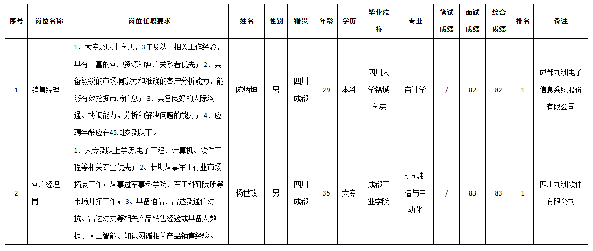 軟件與數(shù)據(jù)智能.png