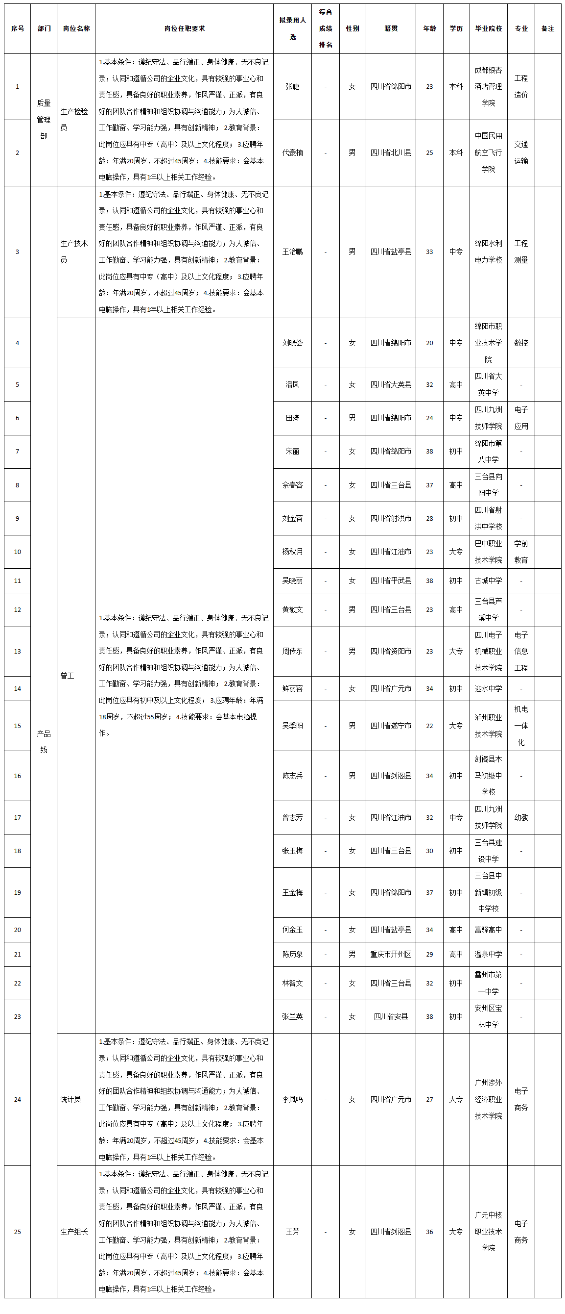 九洲光電子技術(shù).png