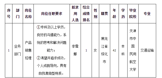 北京長(zhǎng)虹.png