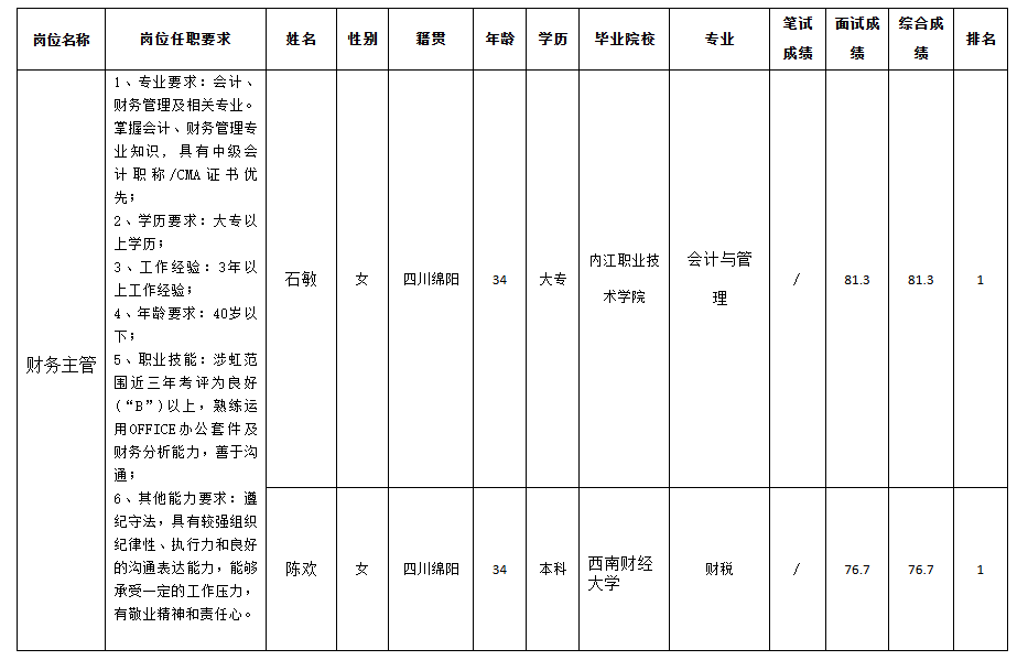 愛創(chuàng)科技.png