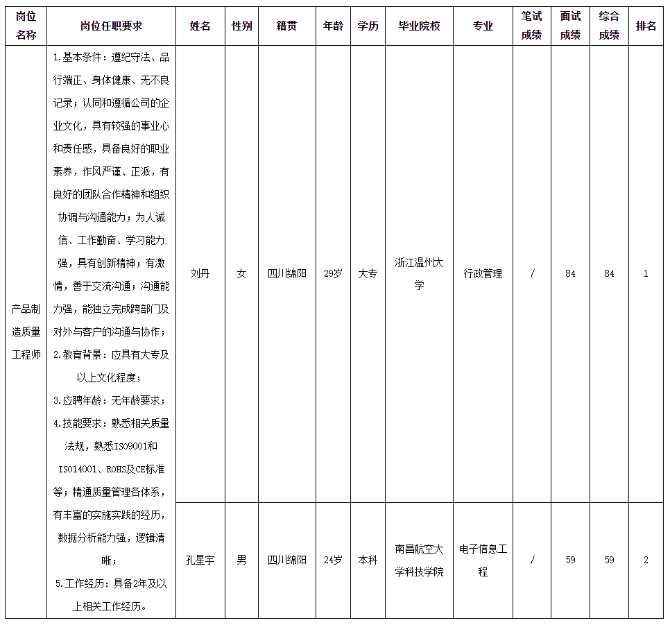 愛聯(lián)科技.png