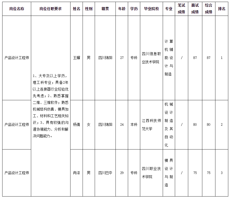 華豐2.png
