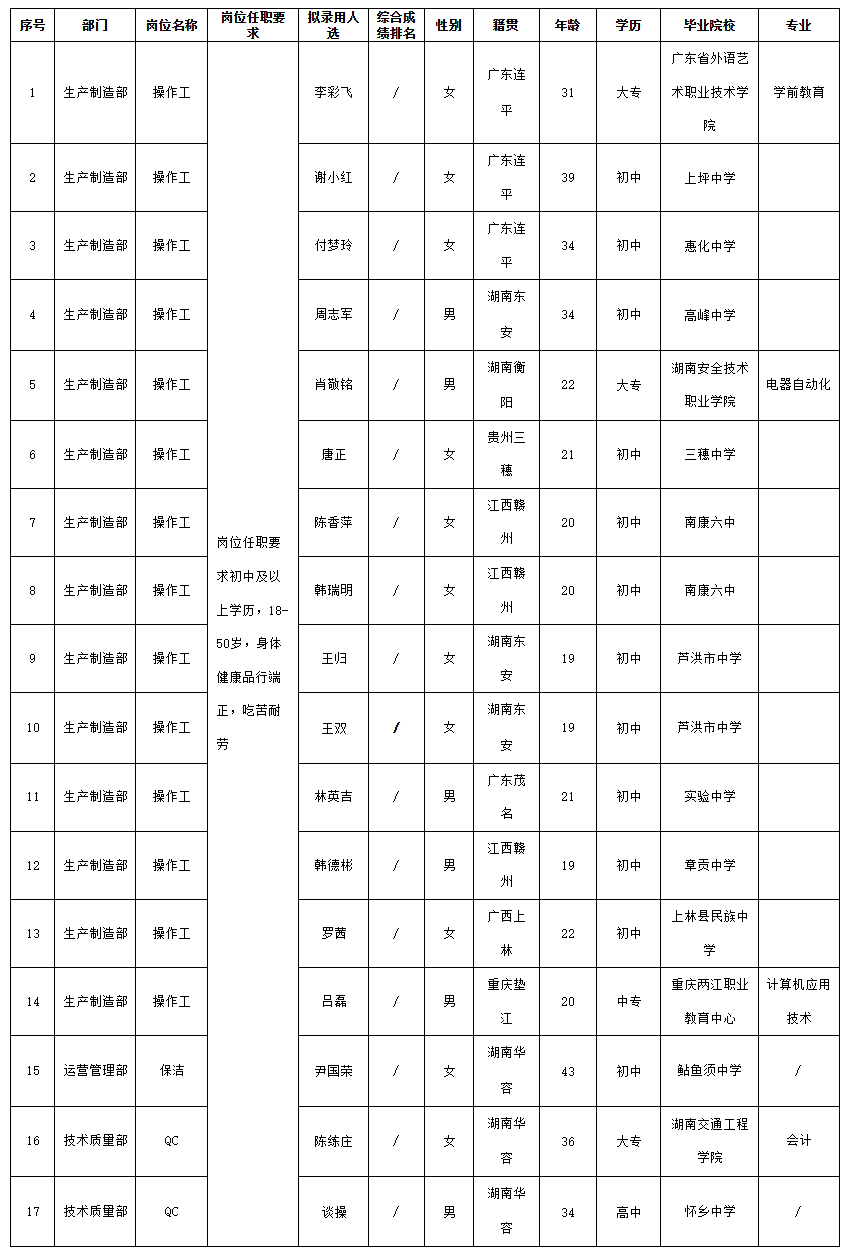 深圳長虹聚和.png