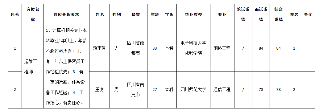 科瑞軟件.png