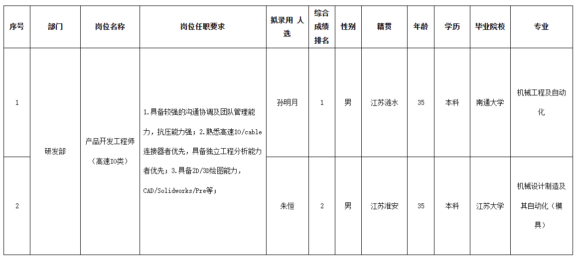 江蘇信創(chuàng).png