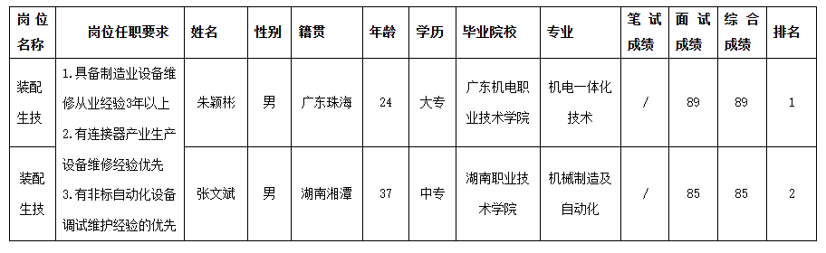 華芯鼎泰.png