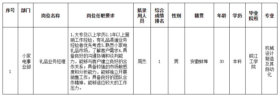 合肥長虹美菱.png