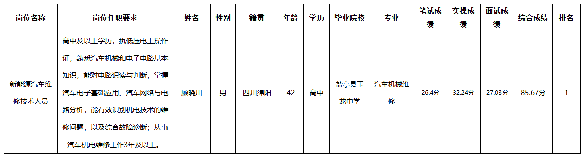 公交遠(yuǎn)航.png