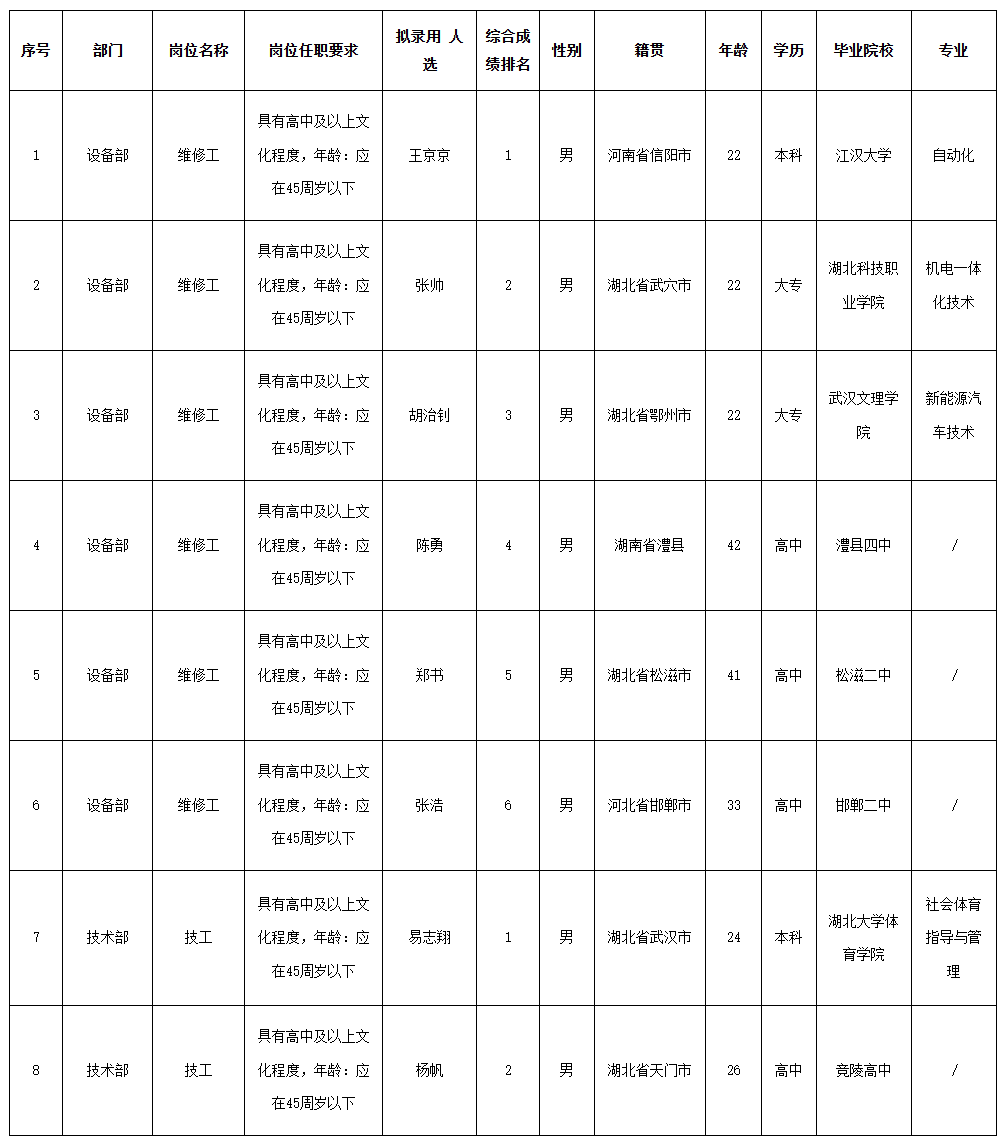 波鴻7月.png