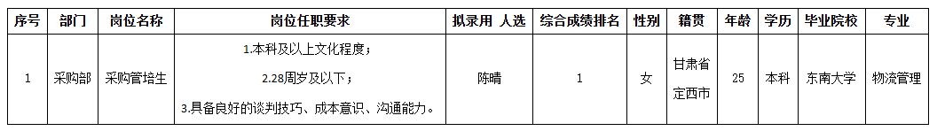 波鴻上海.png