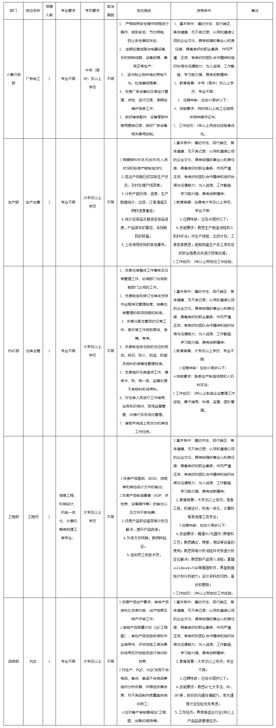 深圳九洲.png