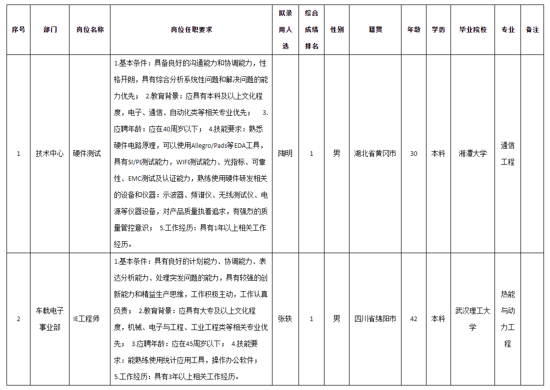 電子.png