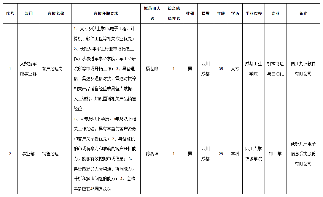 軟件與數(shù)據(jù).png