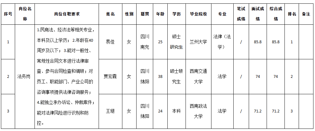 四川九洲法務(wù).png